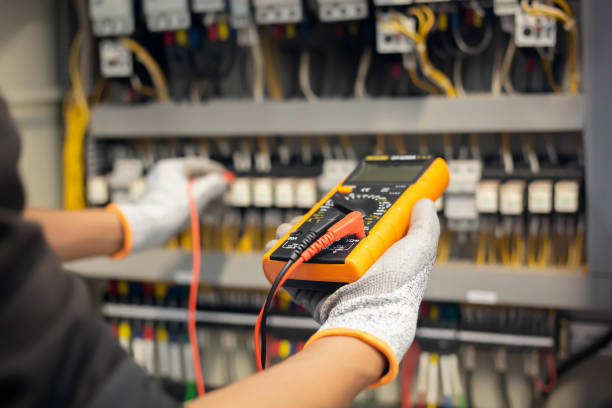 Electrical Inspections